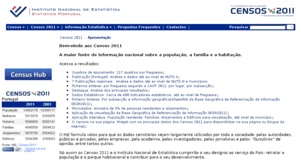 censos.ine.pt