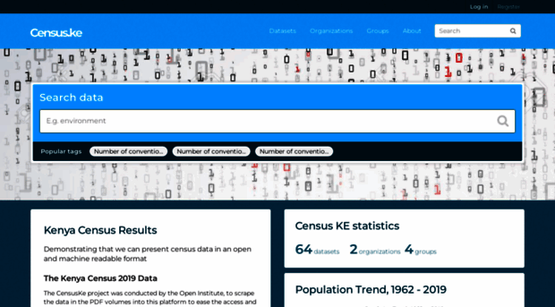 census.ke