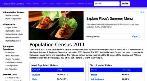 census2011.co.in