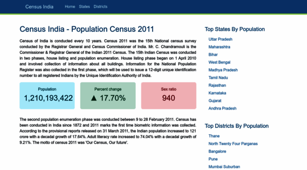 censusindia.co.in