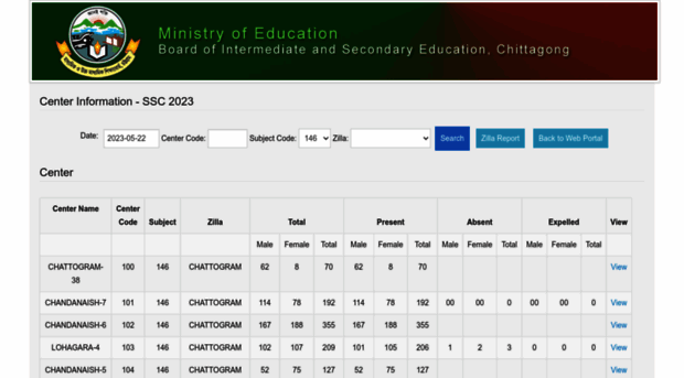 center.bise-ctg.gov.bd