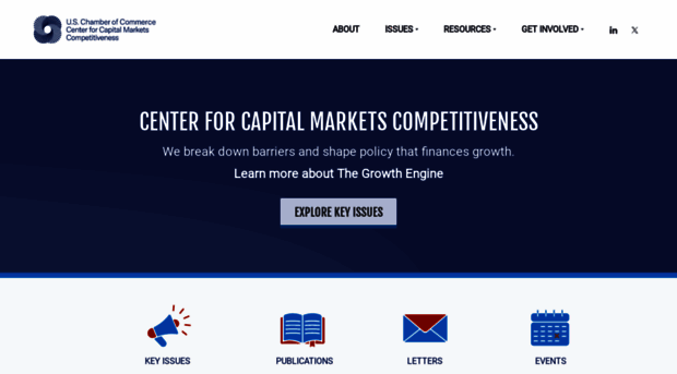 centerforcapitalmarkets.com