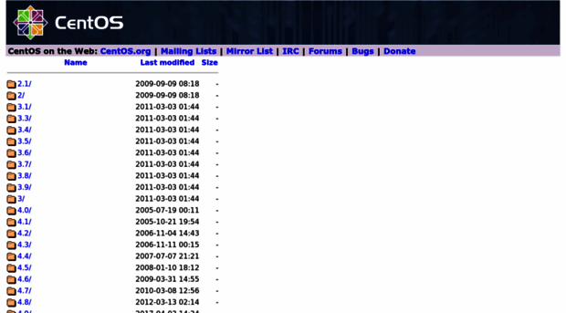 centos.interhost.net.il