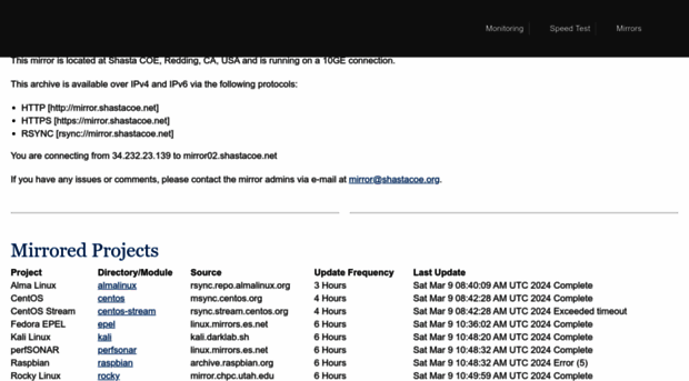 centos.mirror.shastacoe.net