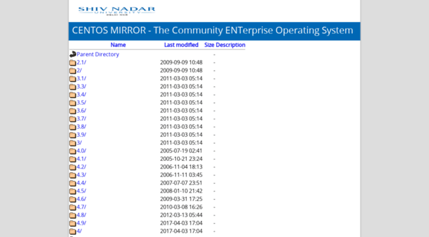 centos.mirror.snu.edu.in