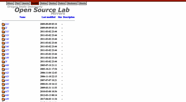 centos.osuosl.org