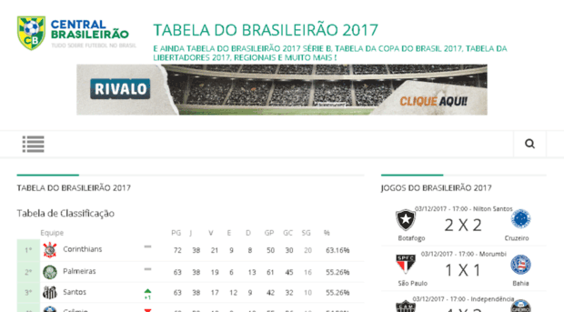 centralbrasileirao.com.br