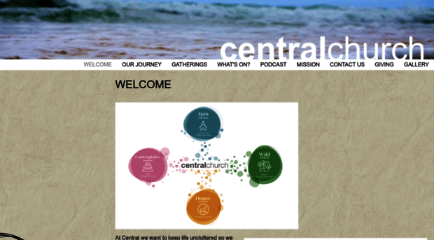 centralchurch.org.au