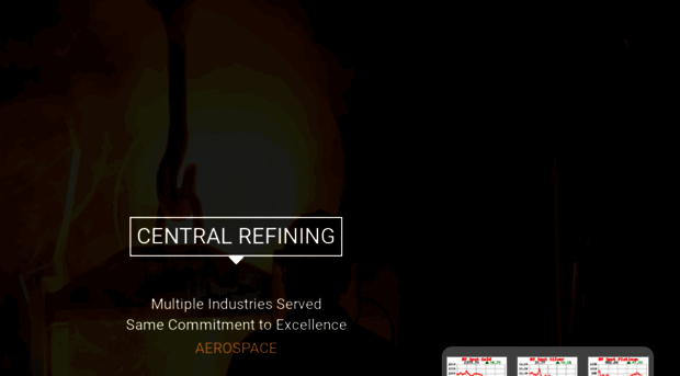 centraljewelryrefining.com