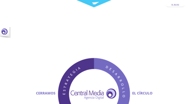 centralmedia.com.mx