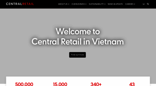 centralretail.com.vn