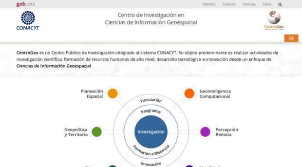 centrogeo.org.mx
