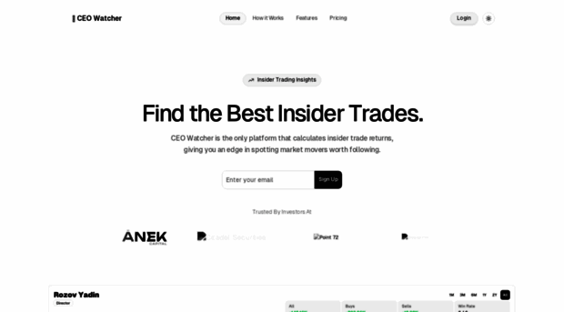 ceowatcher.com