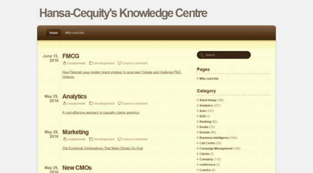 cequityknowledge.wordpress.com