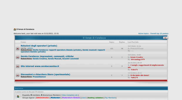 ceralaccaonlus.forumfree.it