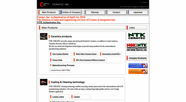 ceratecinc.com