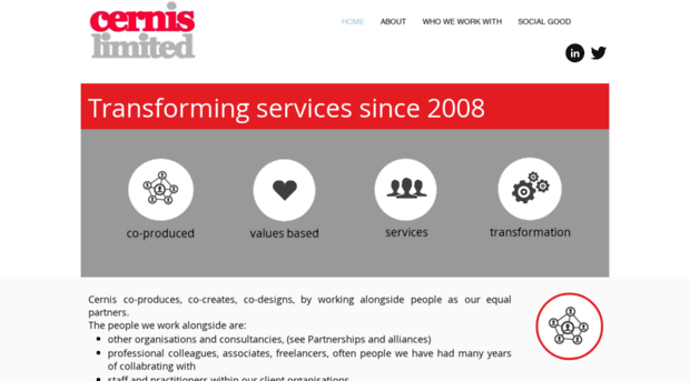 cernis.co.uk