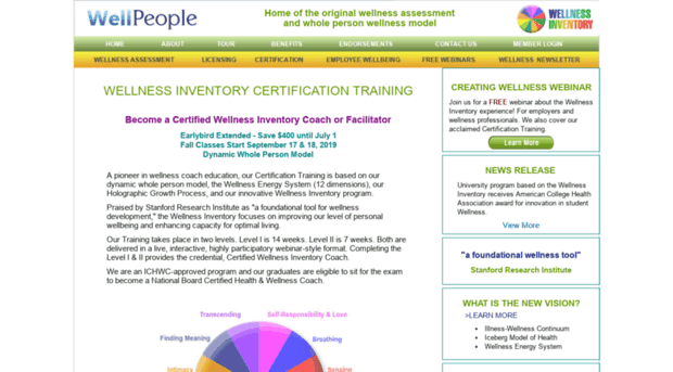 certifywellness.com