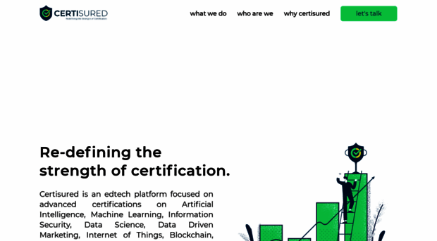 certisured.com