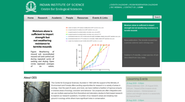 ces.iisc.ernet.in