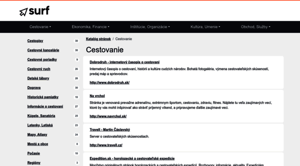 cestovanie.surf.sk