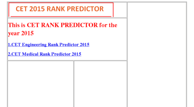 cetrankpredictor.kareducation.in