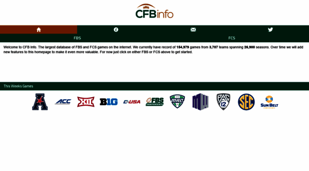 cfbinfo.com