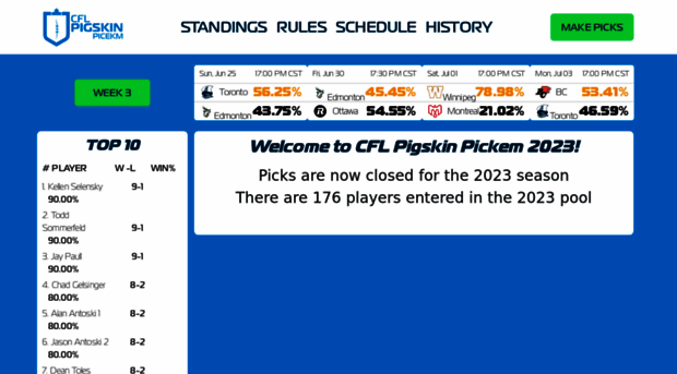 cflpigskinpickem.com