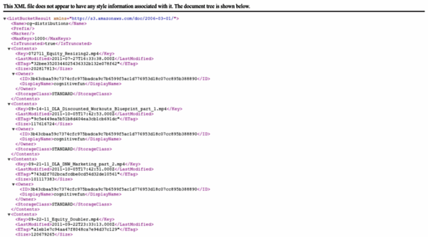 cg-distributions.s3.amazonaws.com