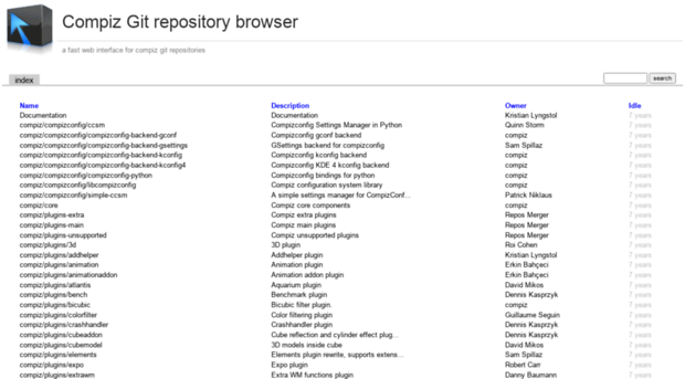 cgit.compiz.org