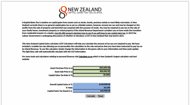 cgtcalculator.co.nz