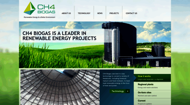 ch4biogas.com