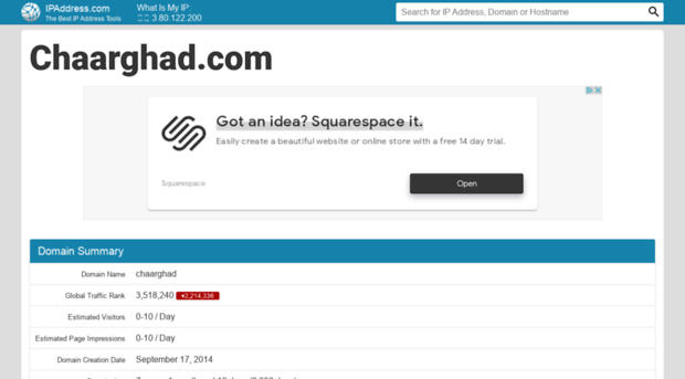 chaarghad.com.ipaddress.com
