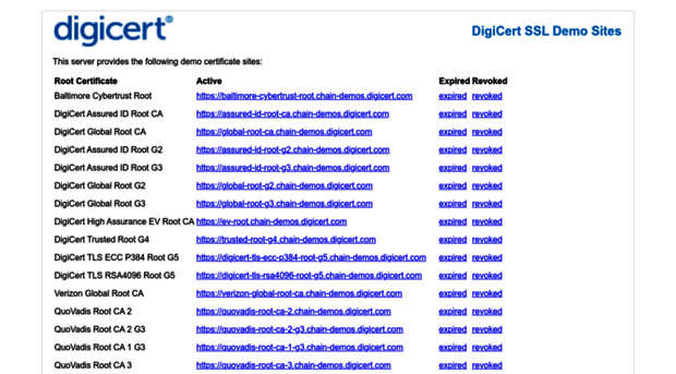 chain-demos.digicert.com
