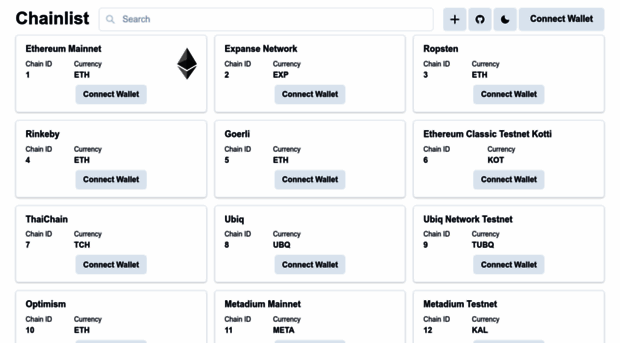 chainid.network