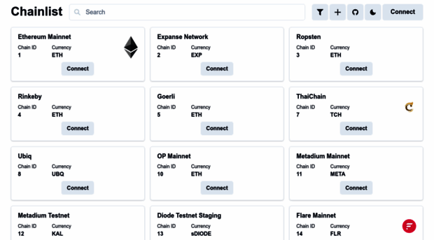 chainlist.wtf