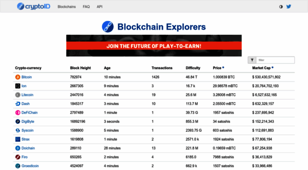 chainz.cryptoid.info