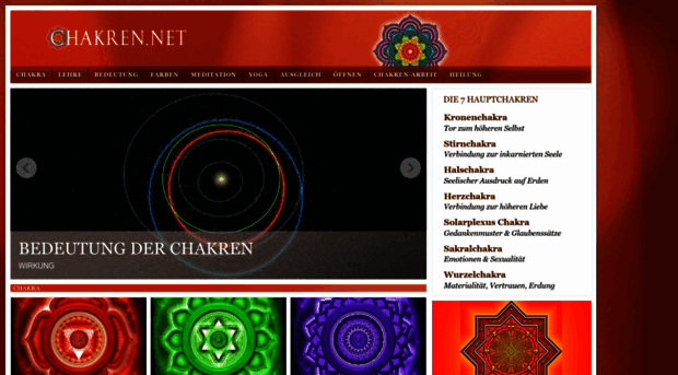 chakren.net