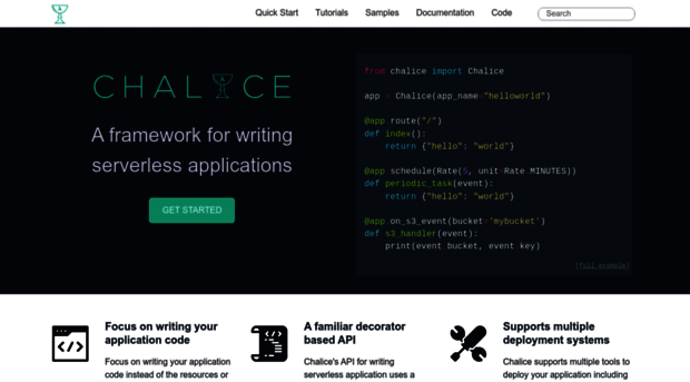 chalice.readthedocs.io