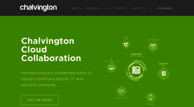 chalvingtongroup.com