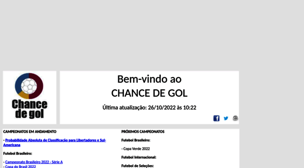 chancedegol.uol.com.br