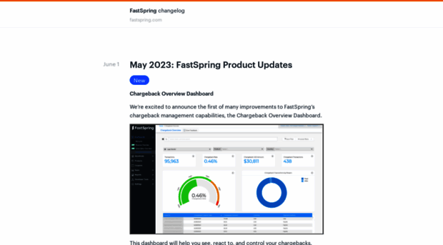 changelog.fastspring.com