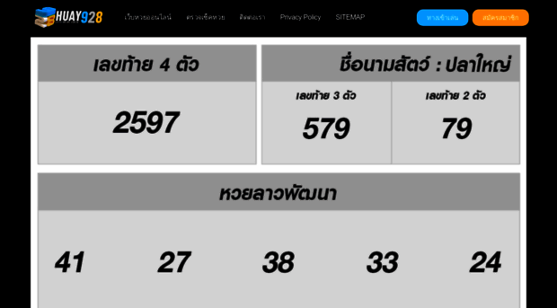 changevn.org