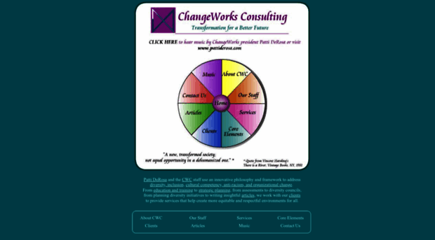 changeworksconsulting.org