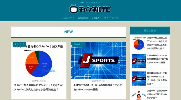 channel-navi.com