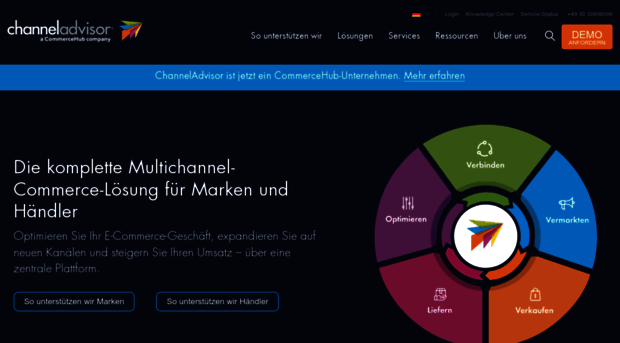 channeladvisor.de