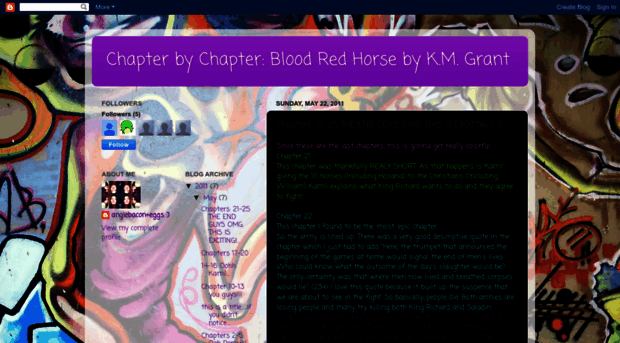 chapterbychapterbloodredhorse.blogspot.com
