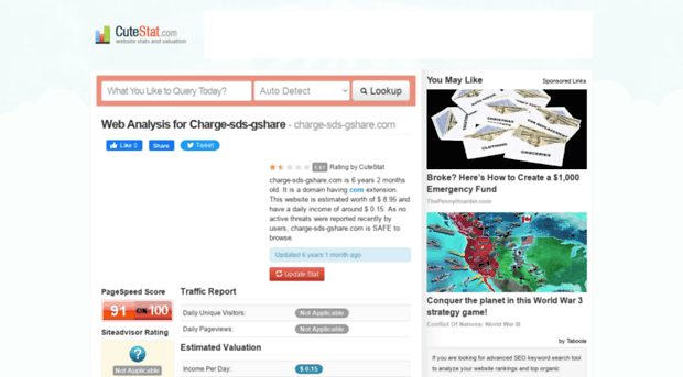 charge-sds-gshare.com.cutestat.com