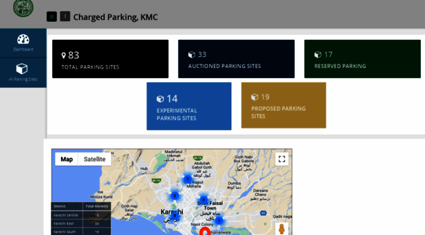 chargedparking.kmc.gos.pk