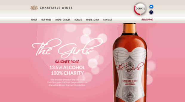 charitablewines.org